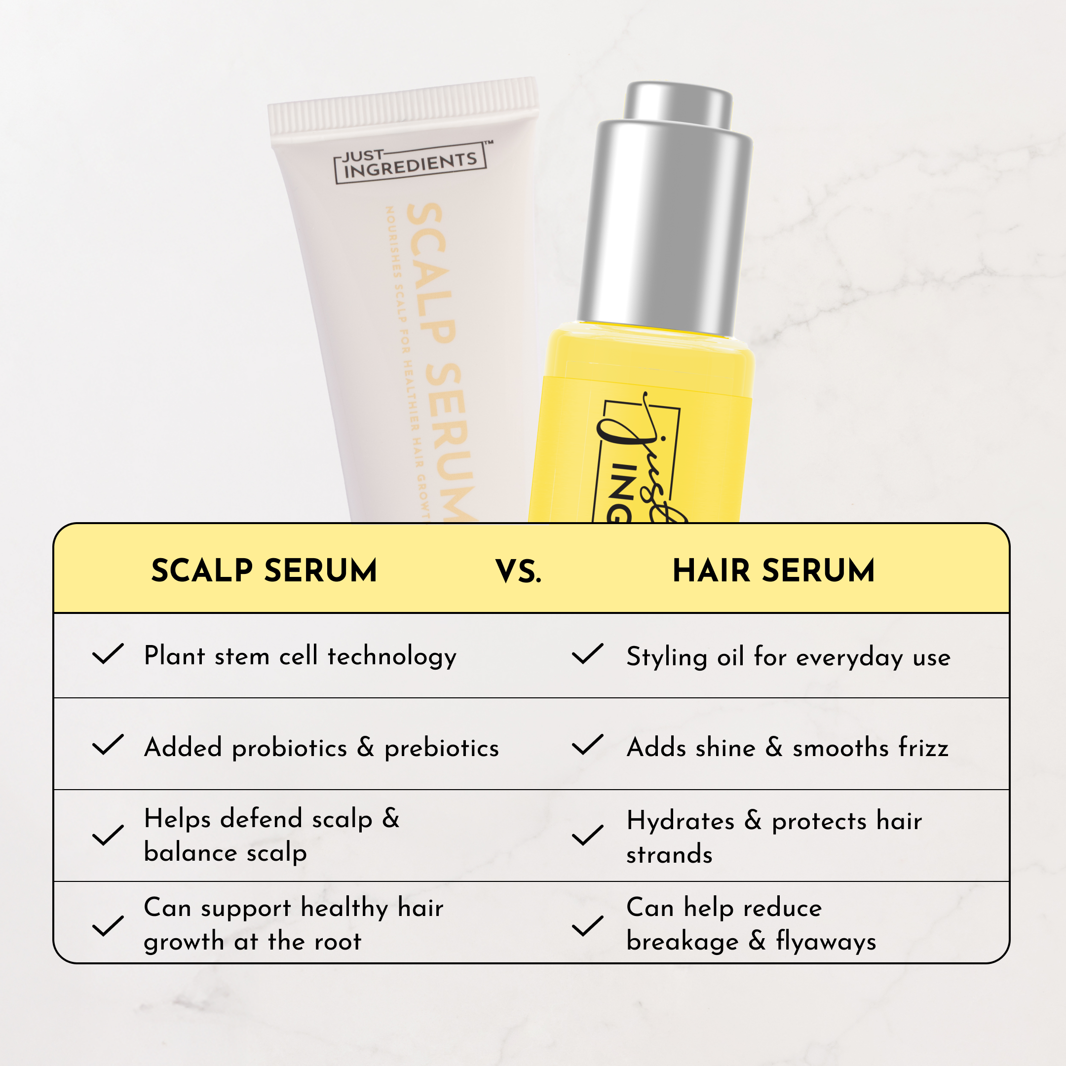 Eucalyptus Mint Hair Serum